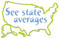 See state averages